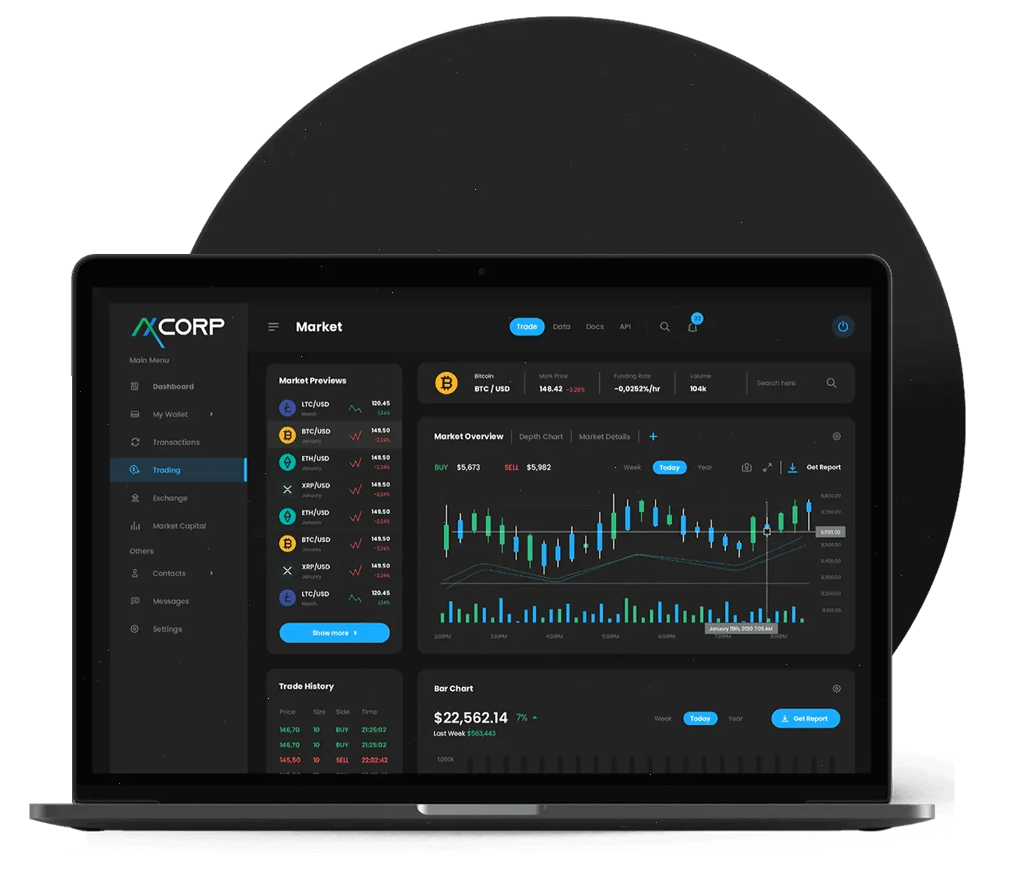 Sereno Acopiaje IA para trading